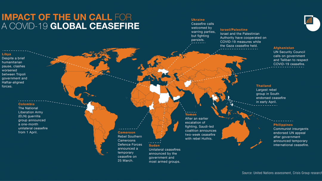 Statement in Support of UN Secretary General’s Call for a Global Ceasefire